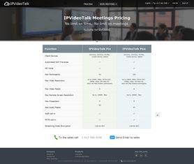 Web网页设计 打造专业产品官网的关键要素